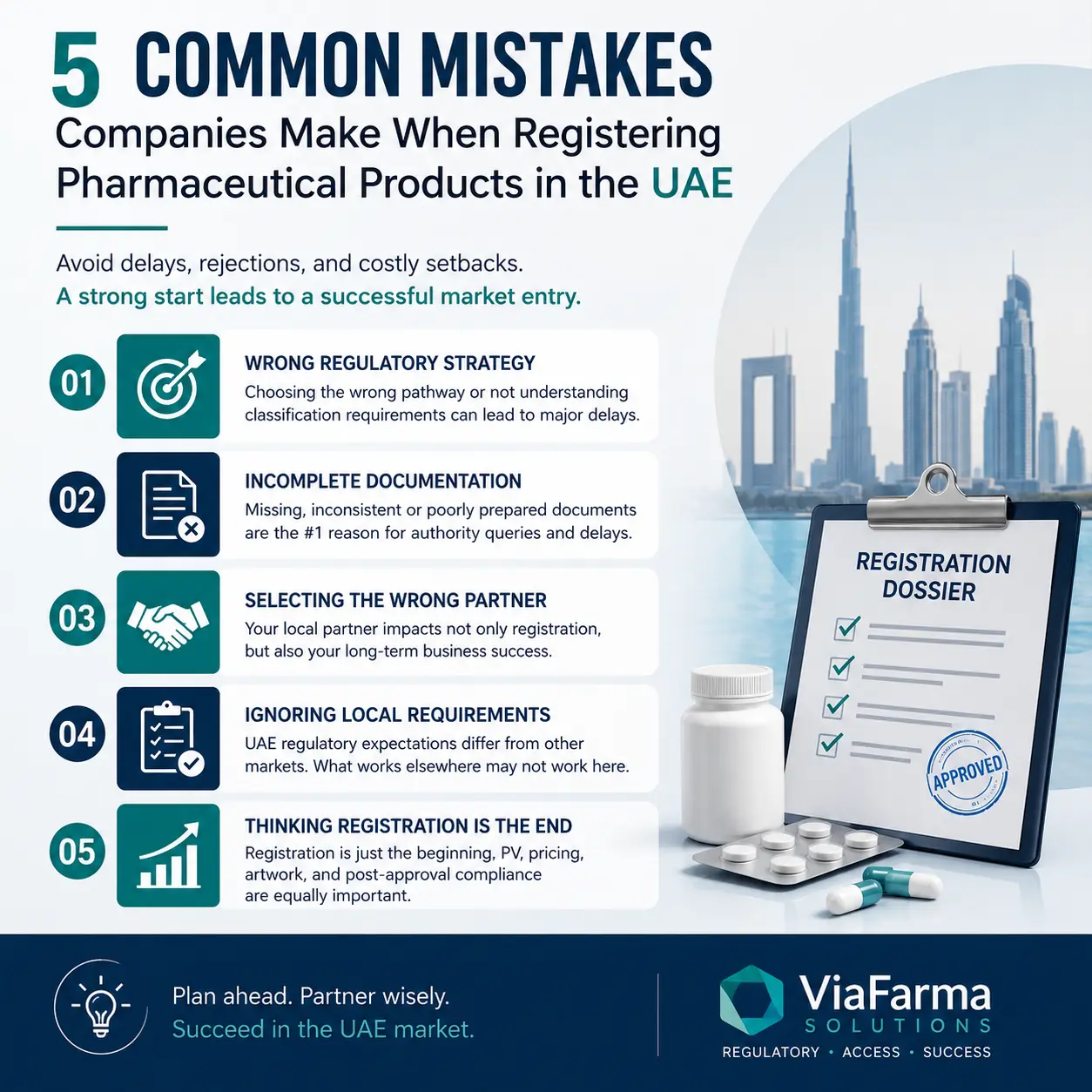 Five common mistakes in UAE pharmaceutical product registration